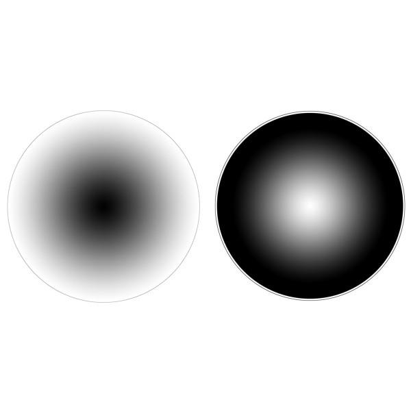 什么是牛眼濾光片？都有哪些分類(lèi)？