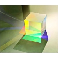 什么是棱鏡？它對(duì)光的引導(dǎo)分割有哪些作用？