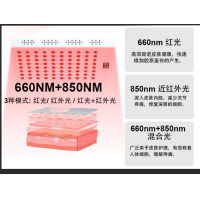 紅光理療儀光學(xué)濾光片分析介紹