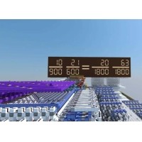 濾光片如何影響LCD液晶顯示屏顯示的？